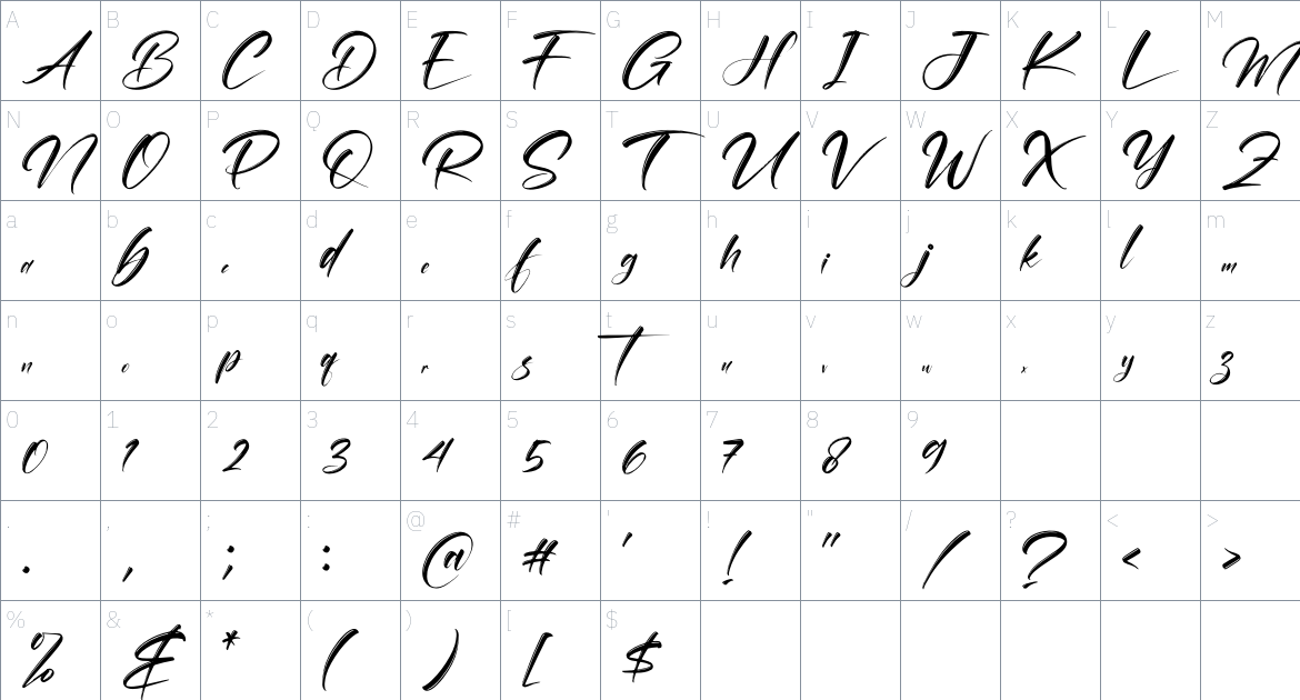 Grontfess Brushela font Character Map