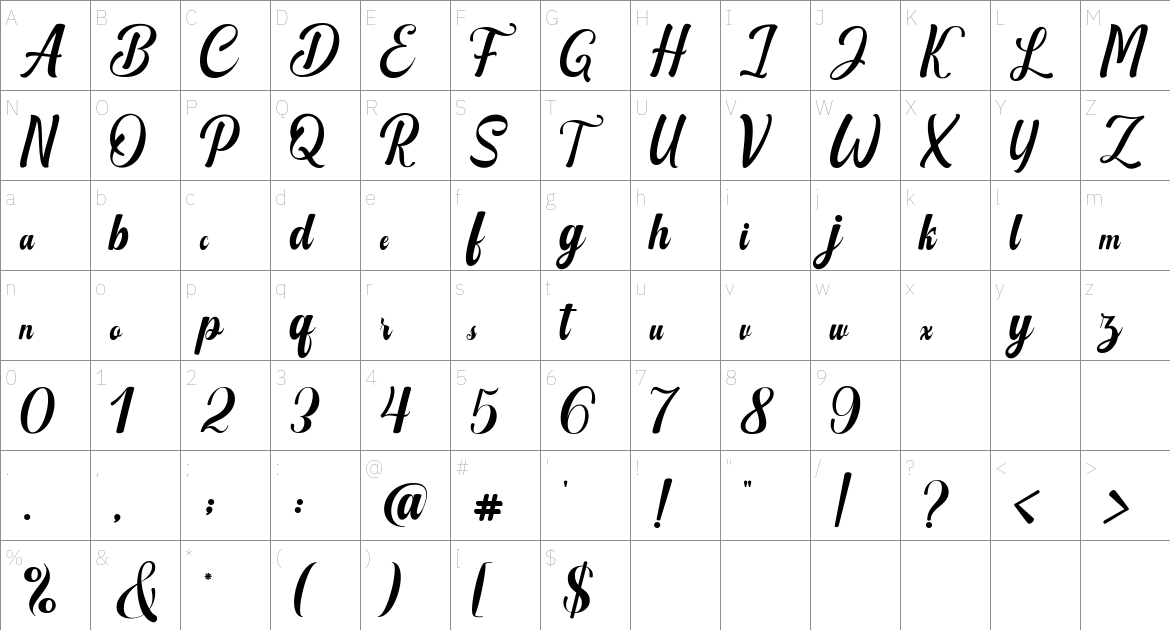 Ambrogio font Character Map