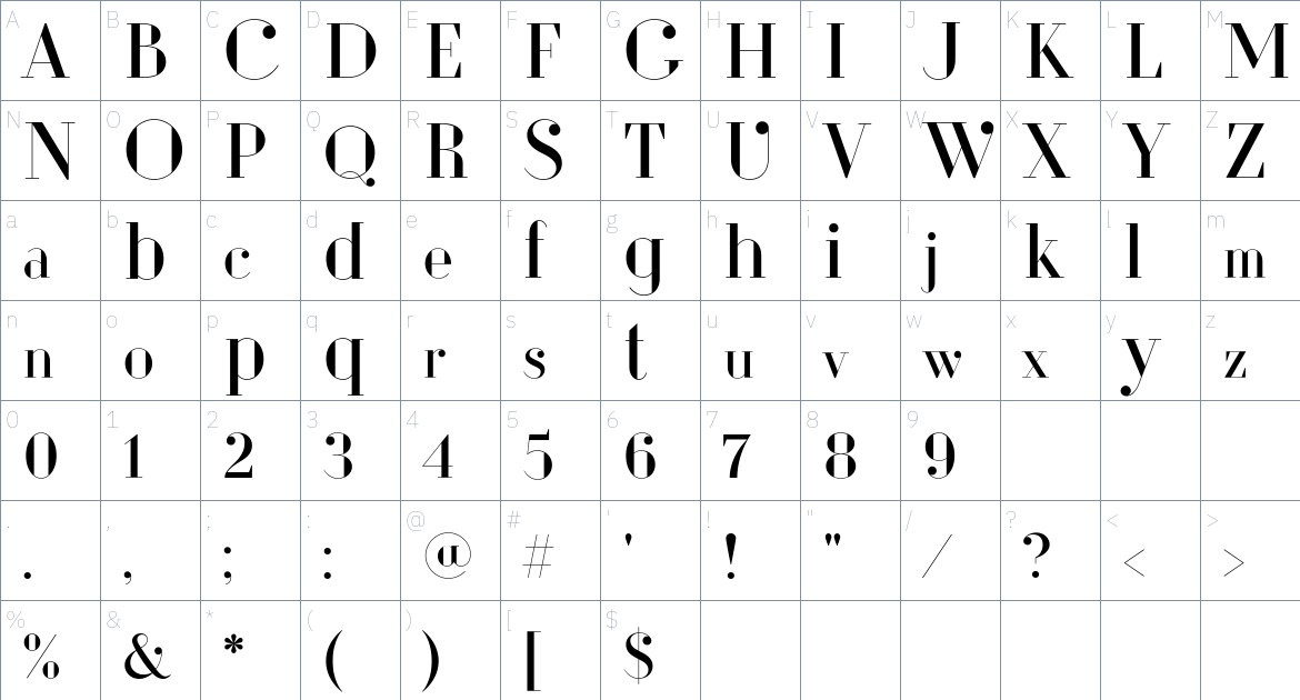 Ditasweet Font font Character Map