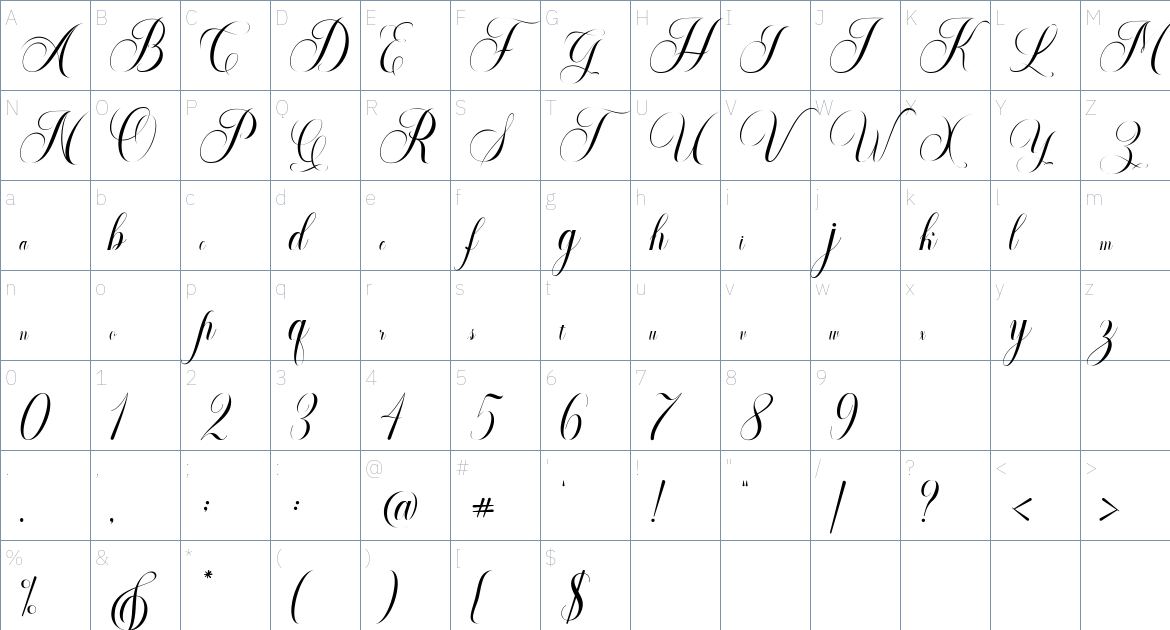 Alevander font Character Map