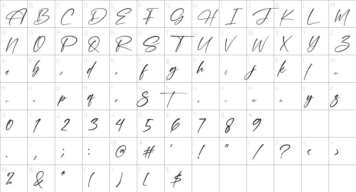 Sigratessa font Character Map