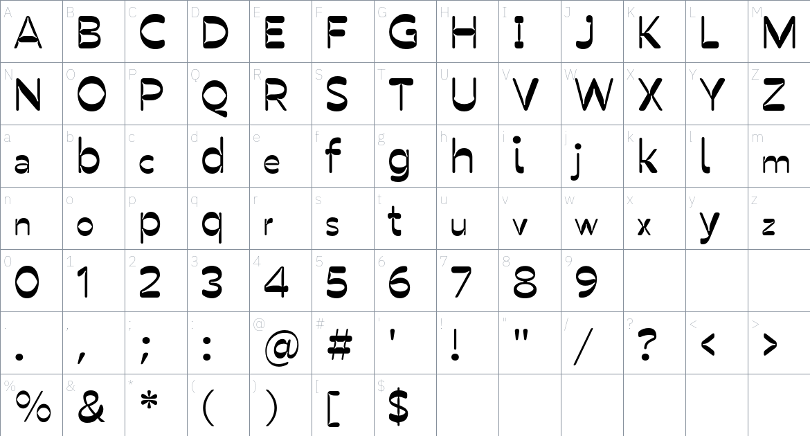 Shaunte Display font Character Map