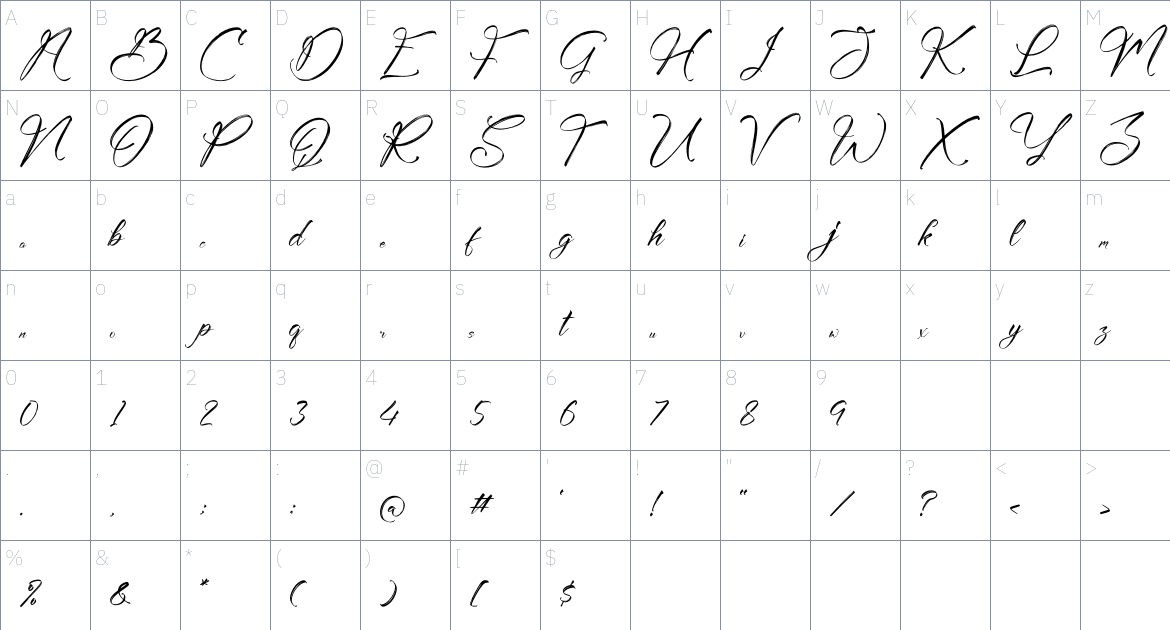 Hotwarthe font Character Map