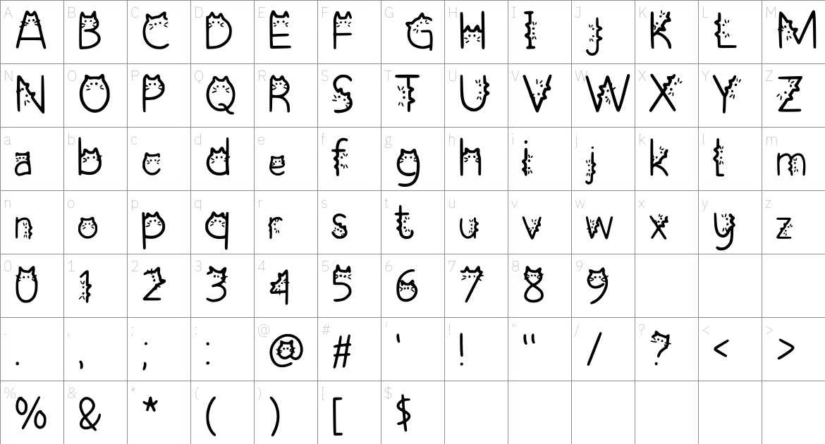 Cat Fonts font Character Map