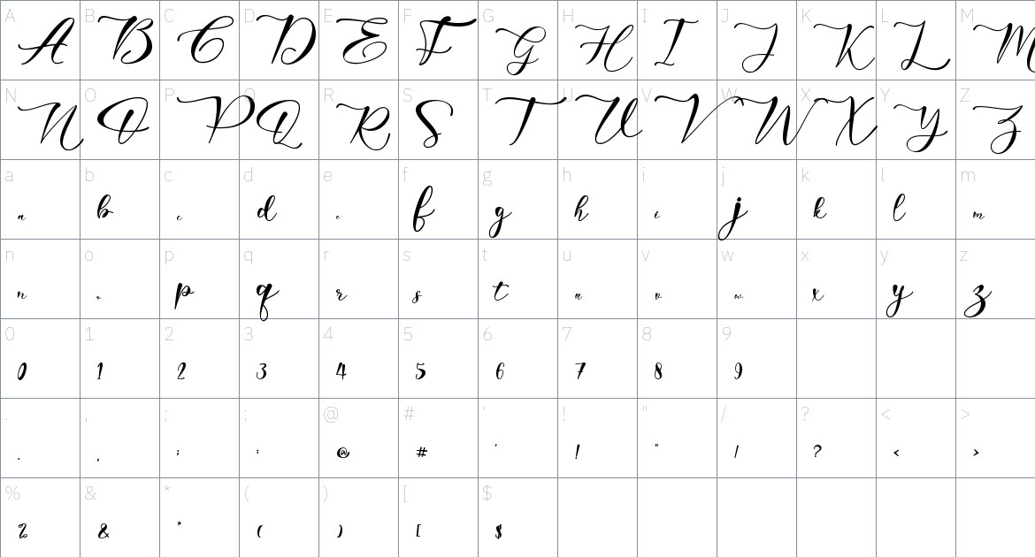 Harriet Font font Character Map