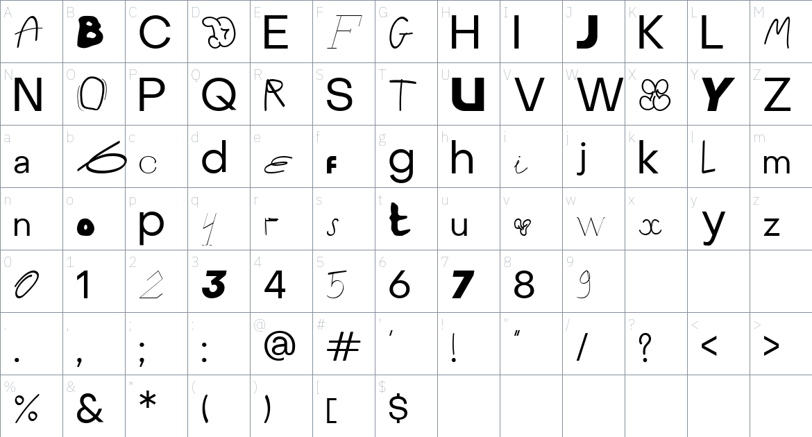 Delimeter Font font Character Map