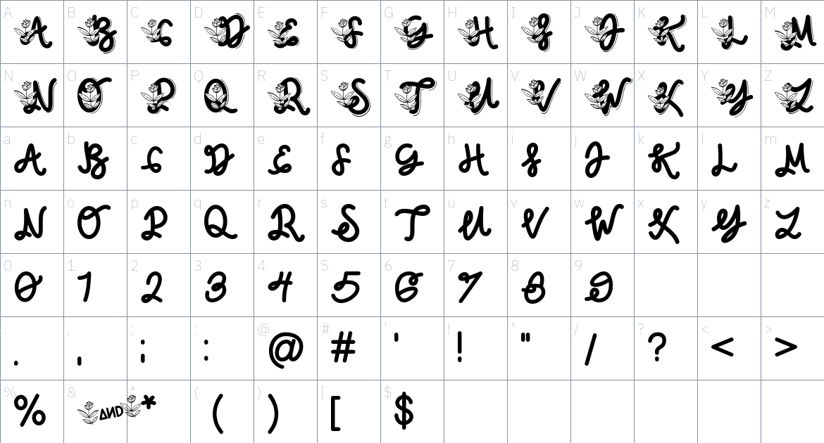 SENSEE font Character Map