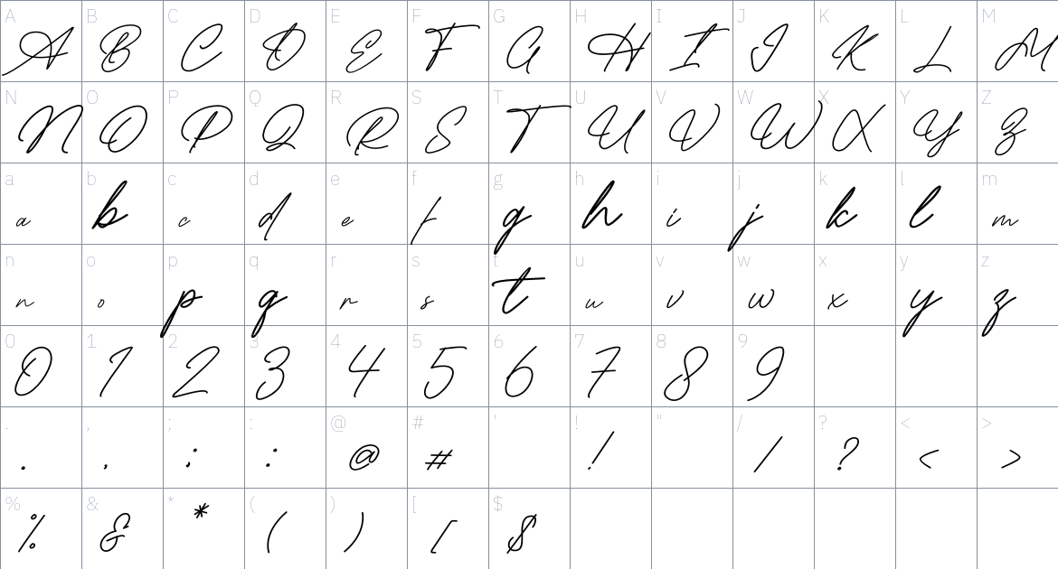 Radhion font Character Map