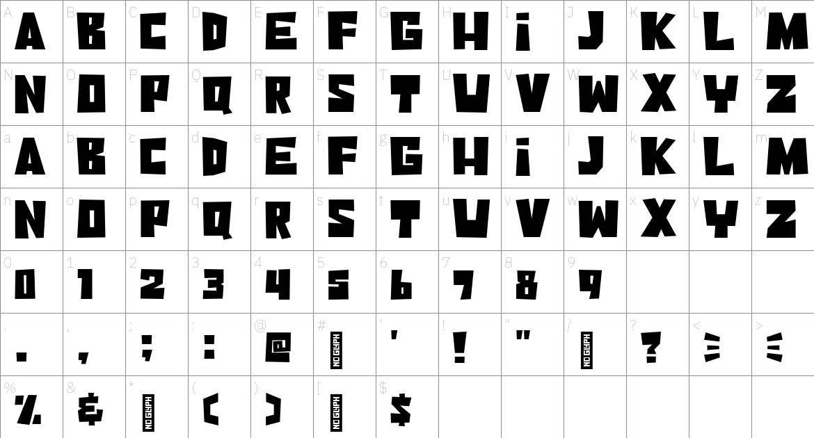 Coconut Days font Character Map