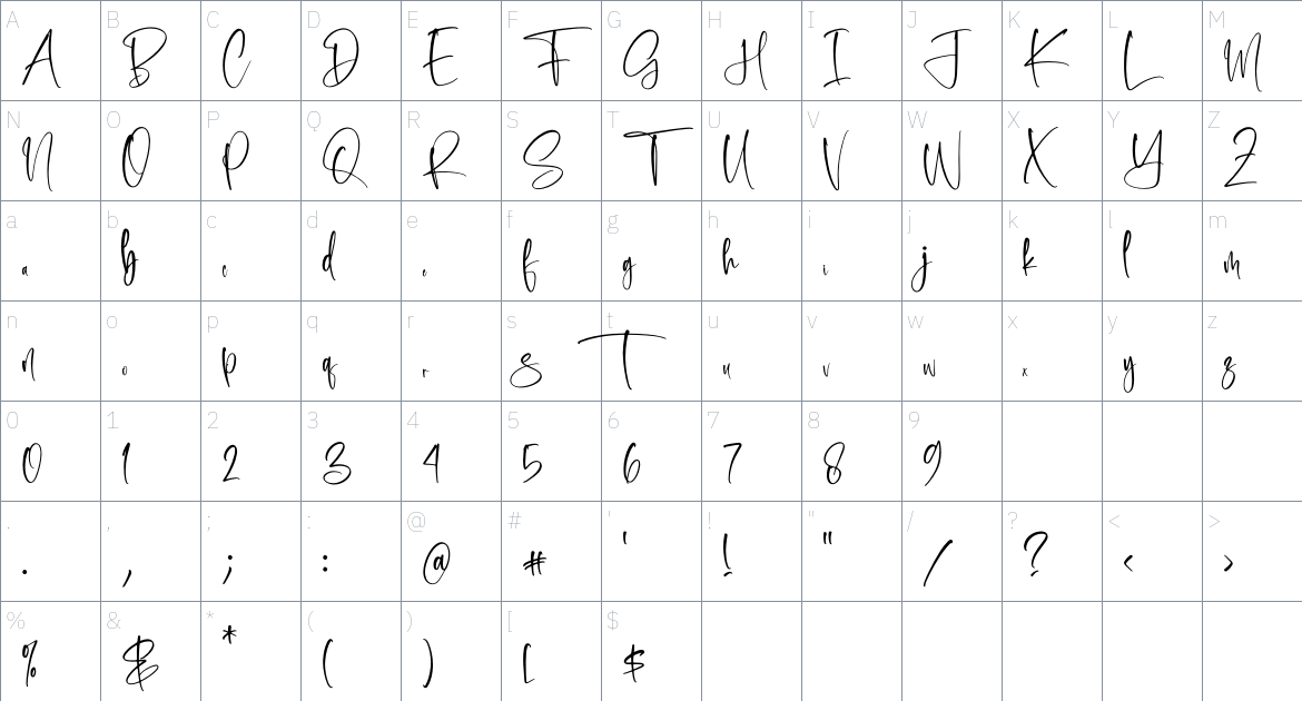 Semilya Fontera font Character Map