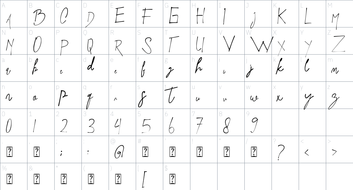 The Cheese font Character Map