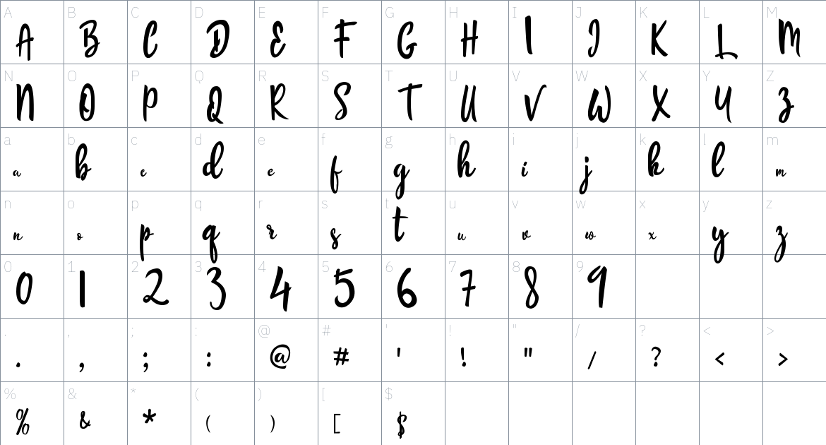 The Boardy Font font Character Map