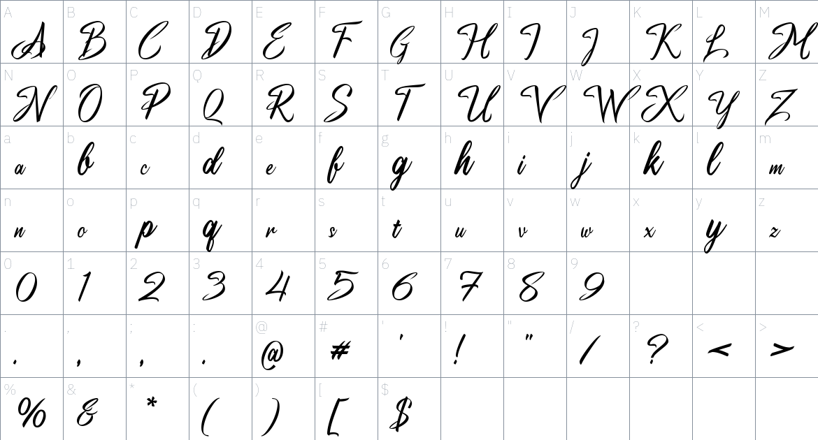 Antara Distance Font font Character Map