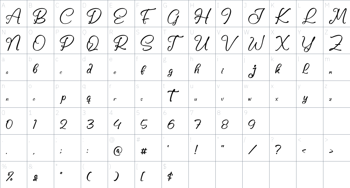 Melatih Hafstony font Character Map