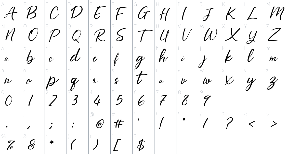 Abellaice font Character Map