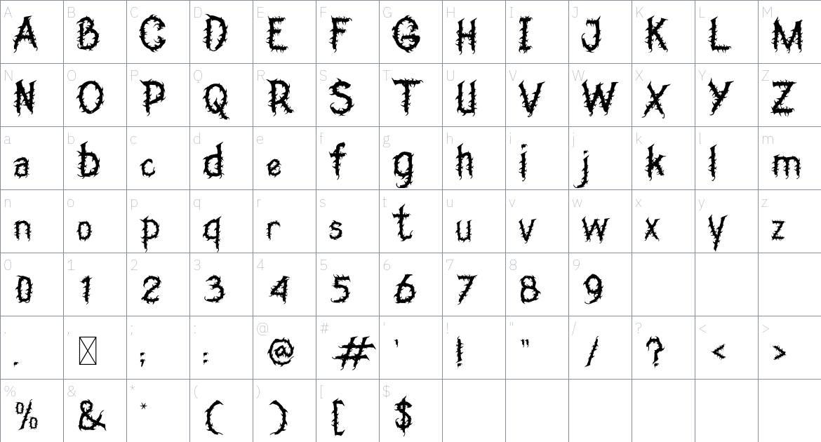 Stickbar Metal font Character Map