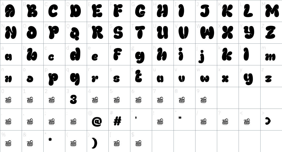 THUROF Trial font Character Map