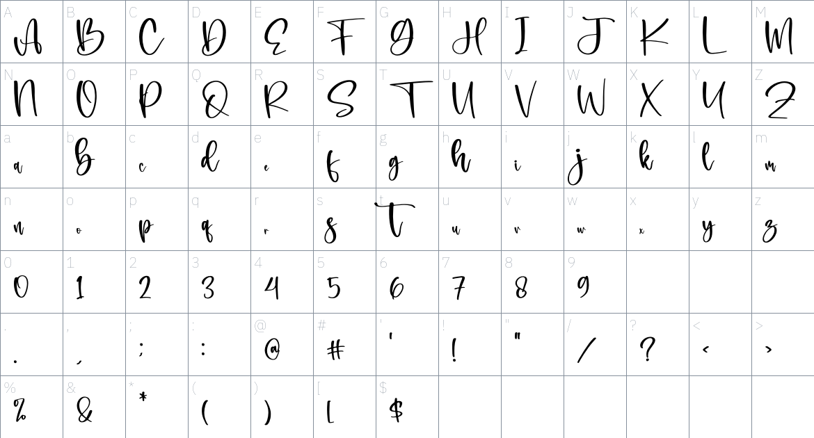 Bonistha Daily font Character Map