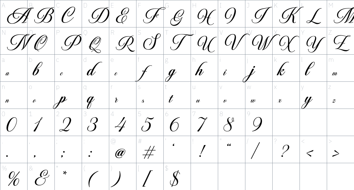 Peristiwa font Character Map