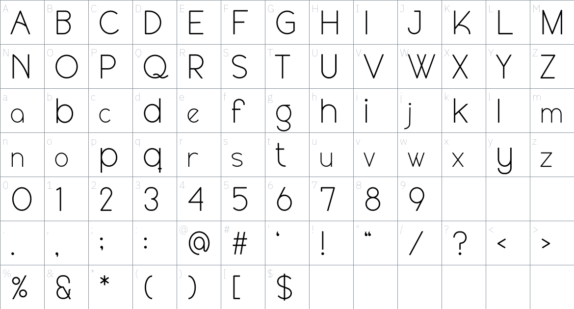 Quinnie font Character Map