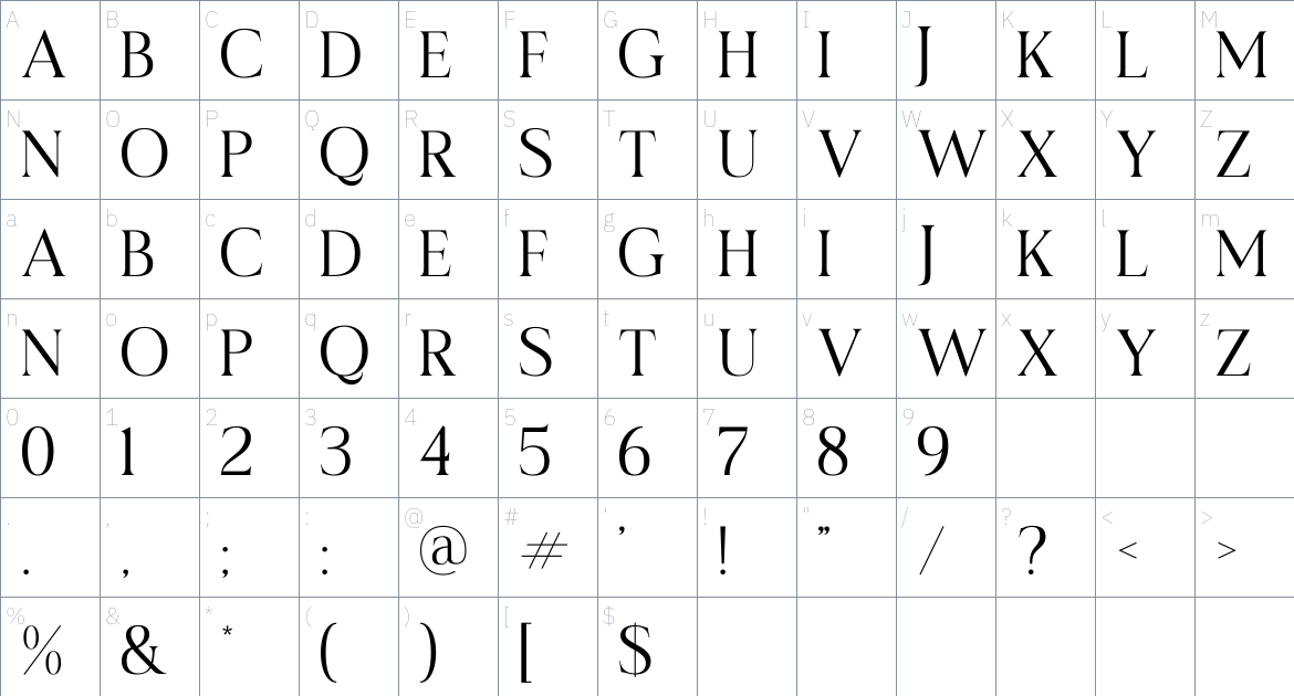 Bronatte Trial font Character Map