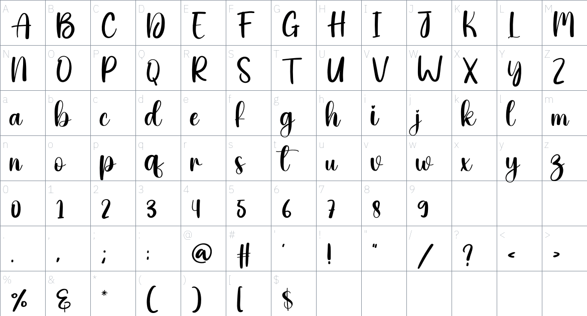 Dandelion font Character Map