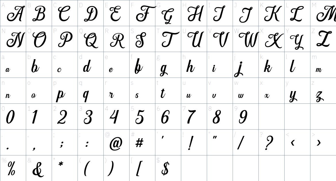 Hanleth Script font Character Map