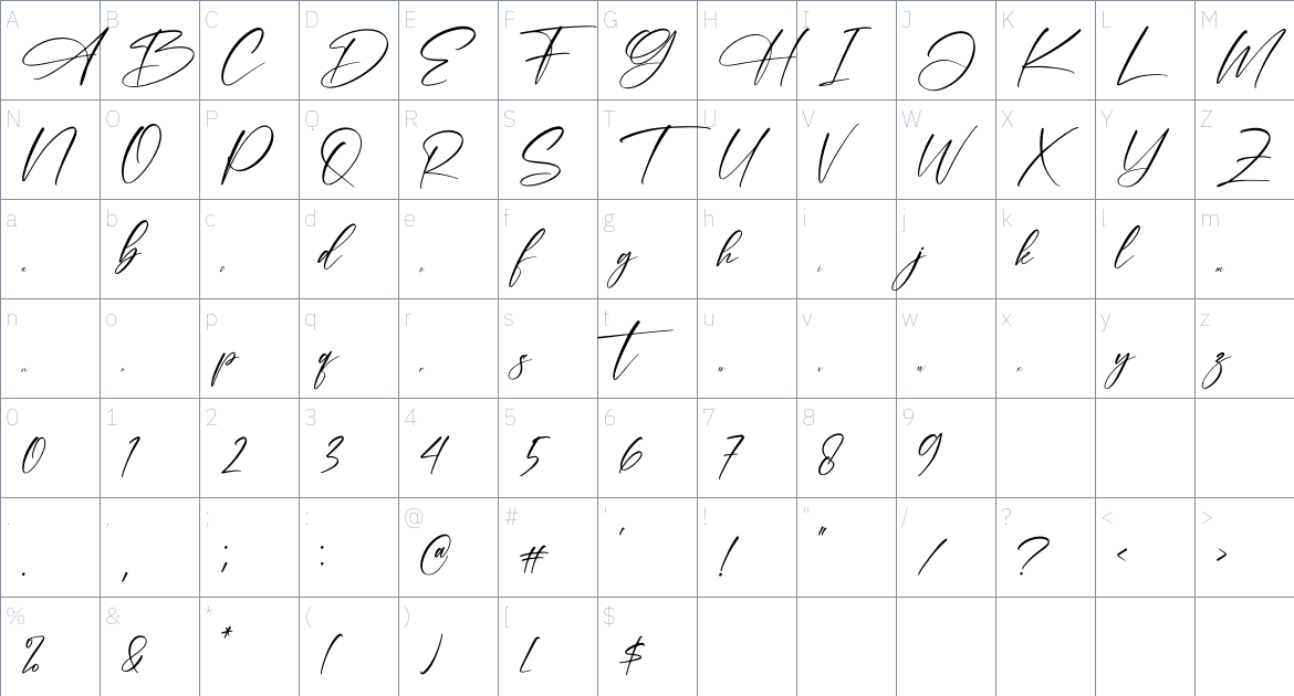 Aillisha font Character Map