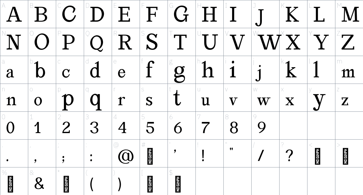 Mediamoure font Character Map