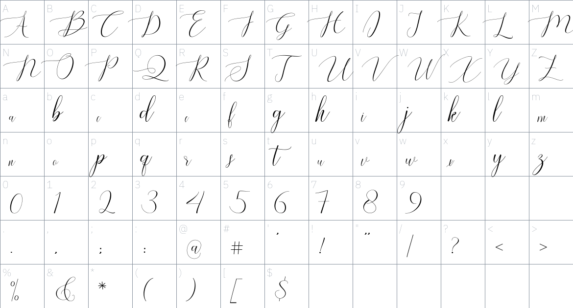 Sahitya Script font Character Map