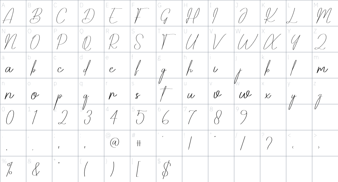 Cambridge font Character Map