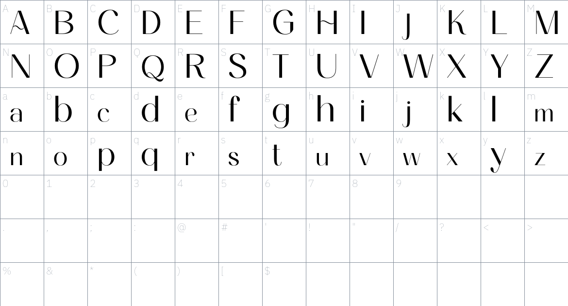 Ameda font Character Map