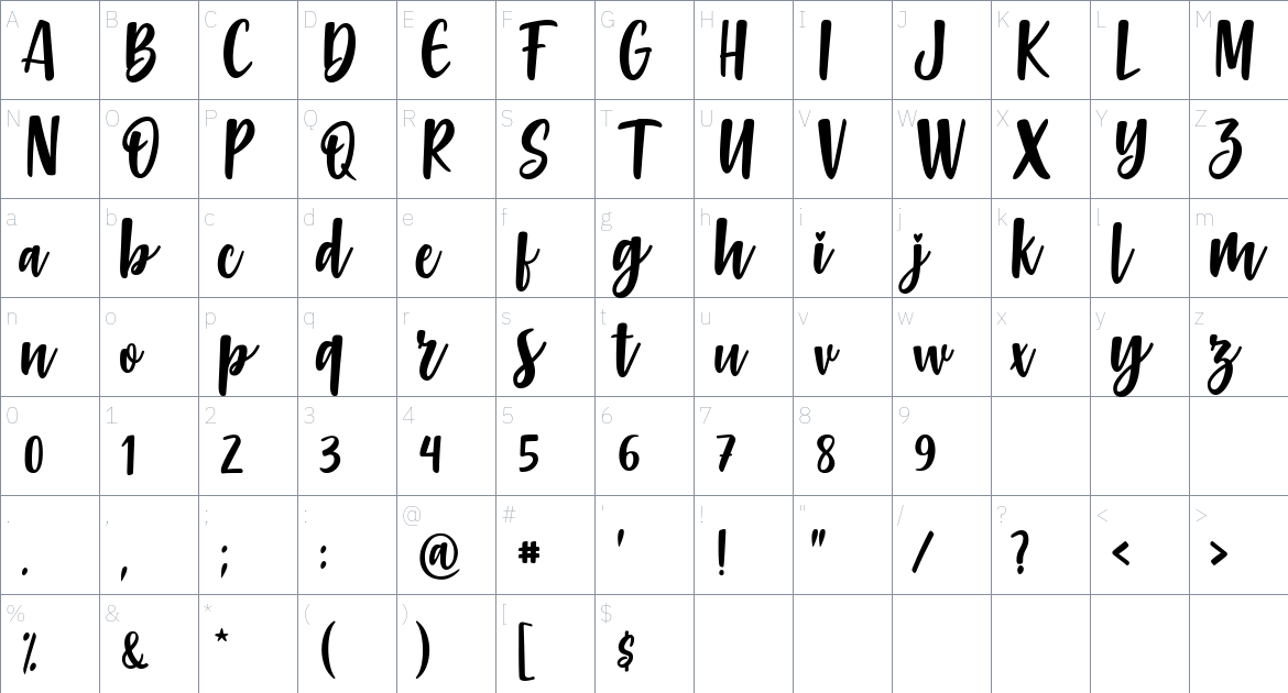 Gabelisa font Character Map