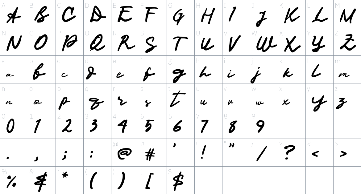 Agfa Only font Character Map