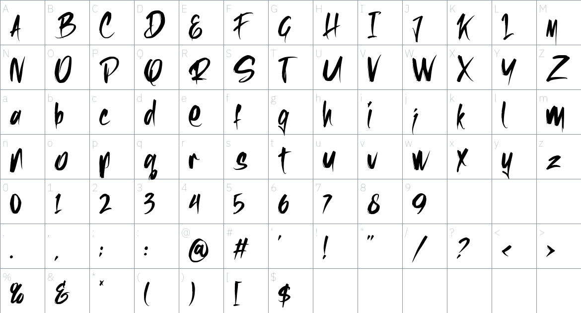 Rushfeel font Character Map