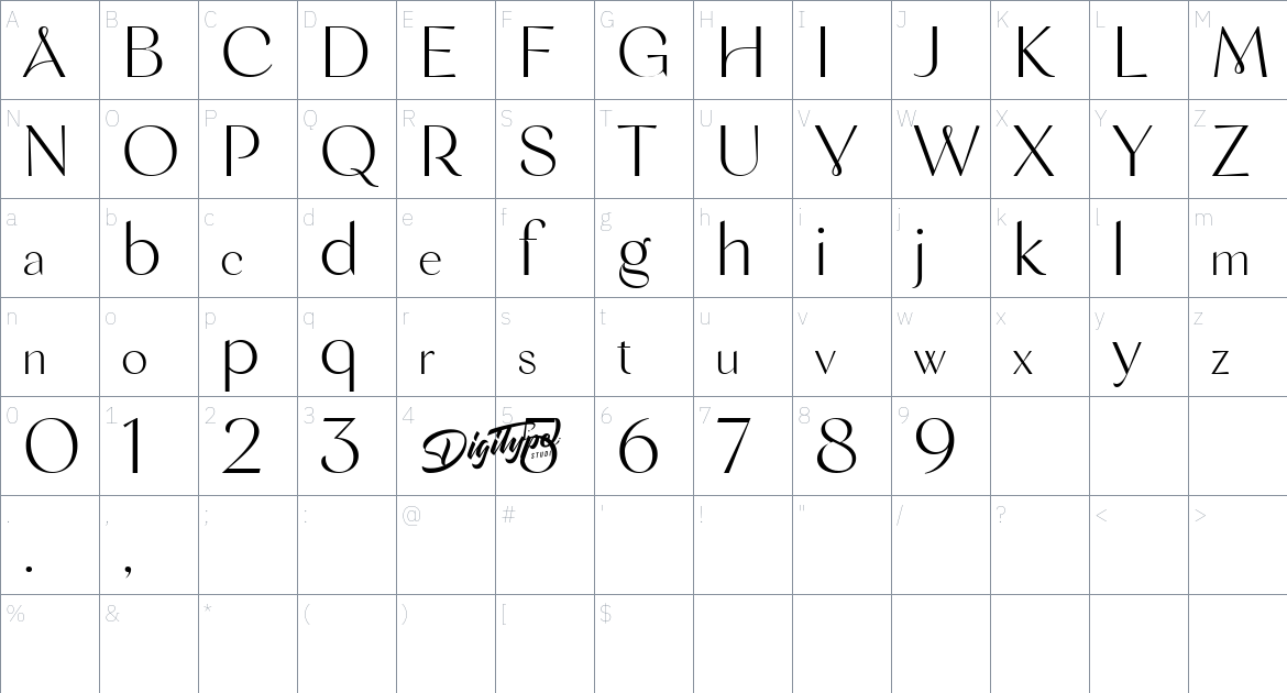 Avegreat font Character Map