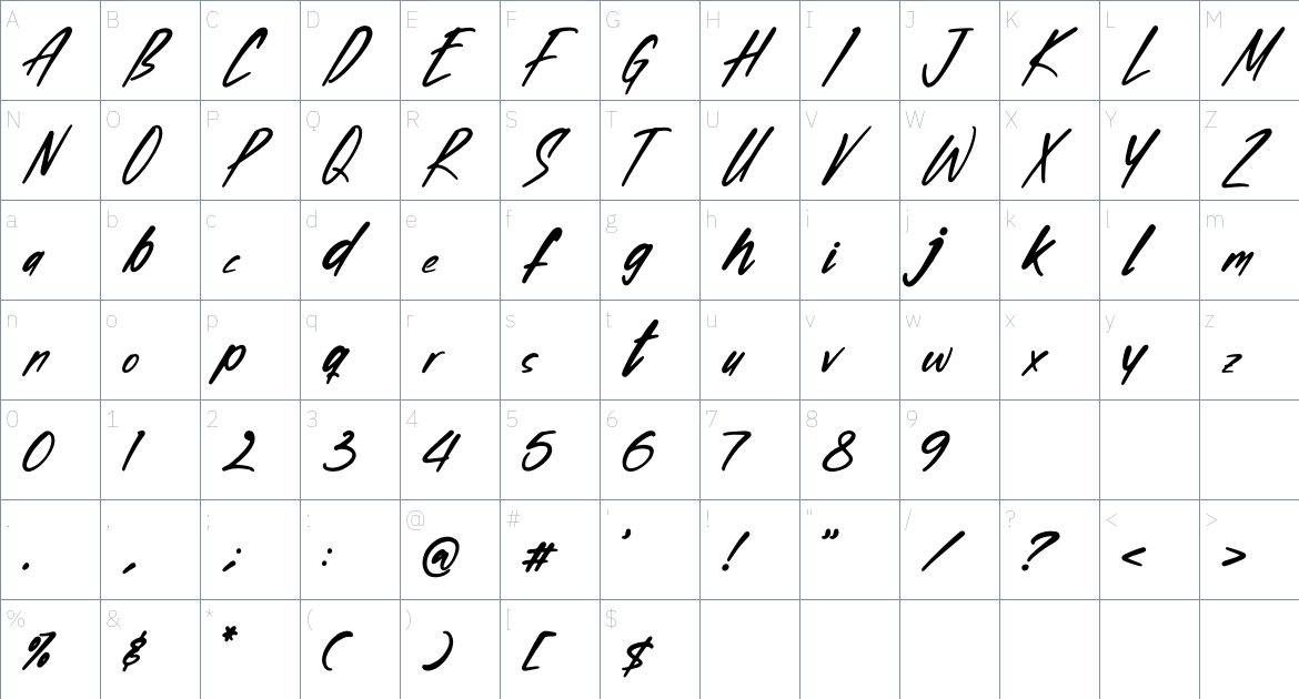 Hicktomes font Character Map