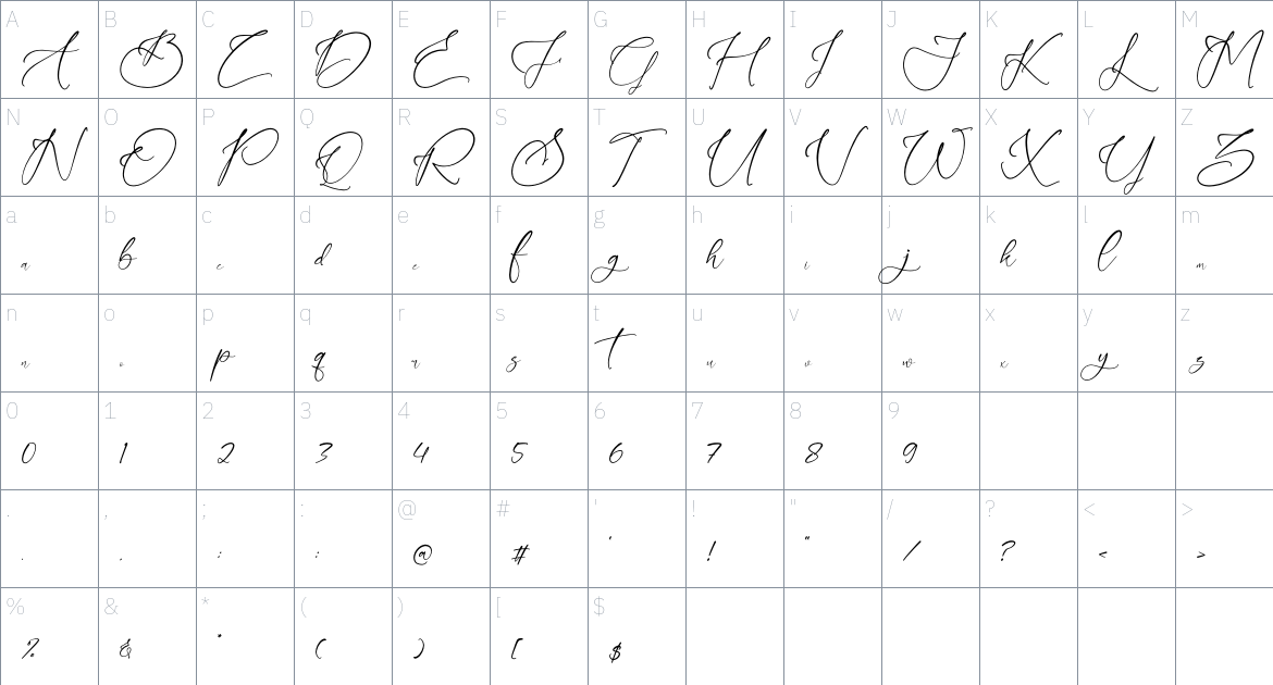 Aloruty Fortune font Character Map