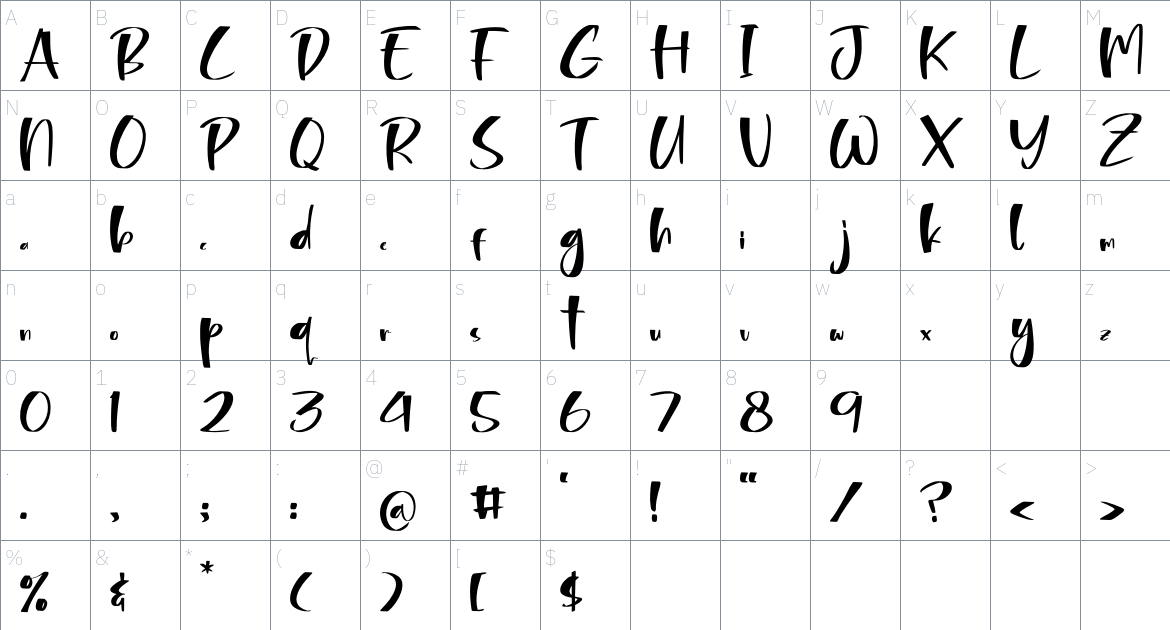 Bouthram font Character Map