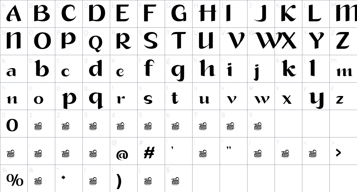 Gitky Trial font Character Map