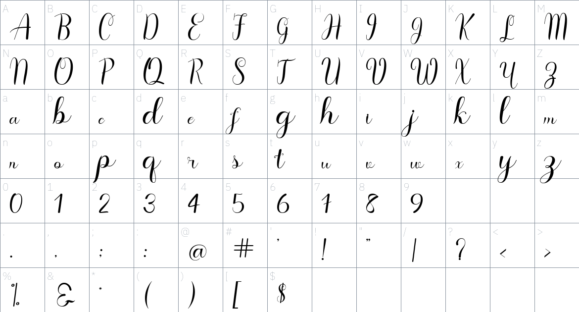 Agelliya Font font Character Map