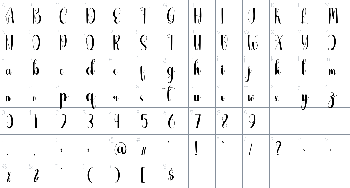 Rallying font Character Map