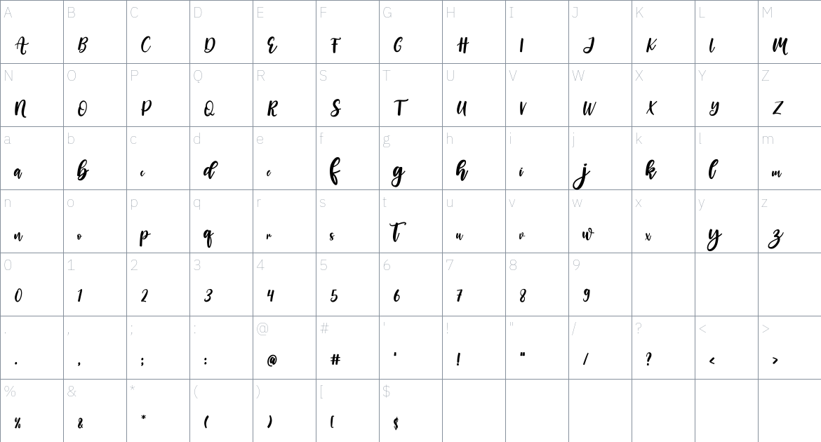 Momies font Character Map