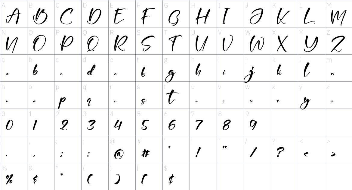 Aloivytta font Character Map