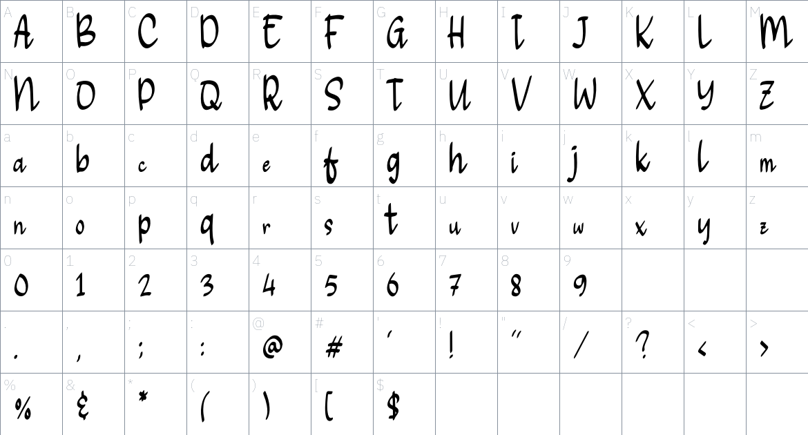 Roro Kidul font Character Map