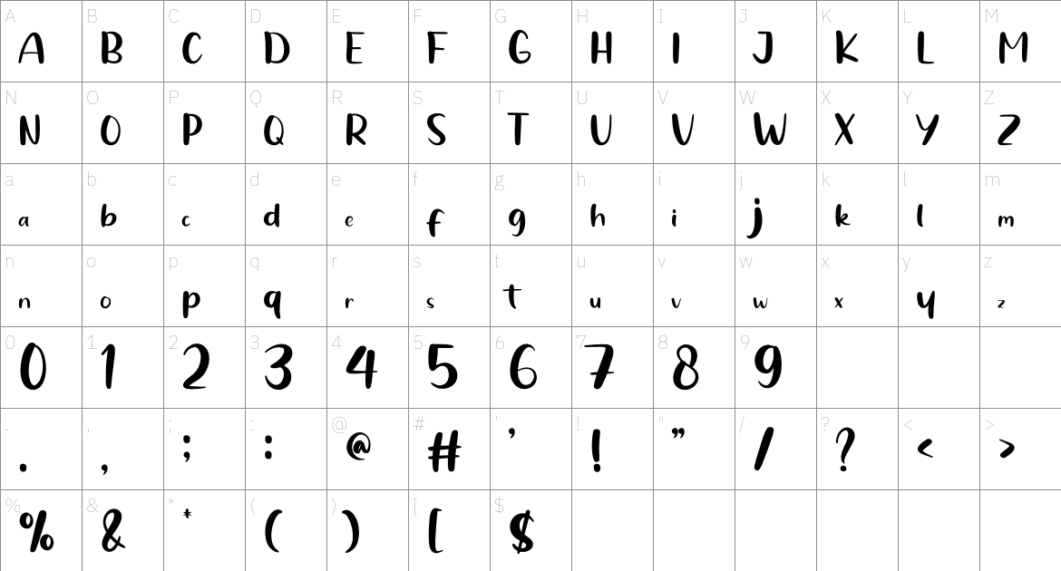 Milky Wish font Character Map