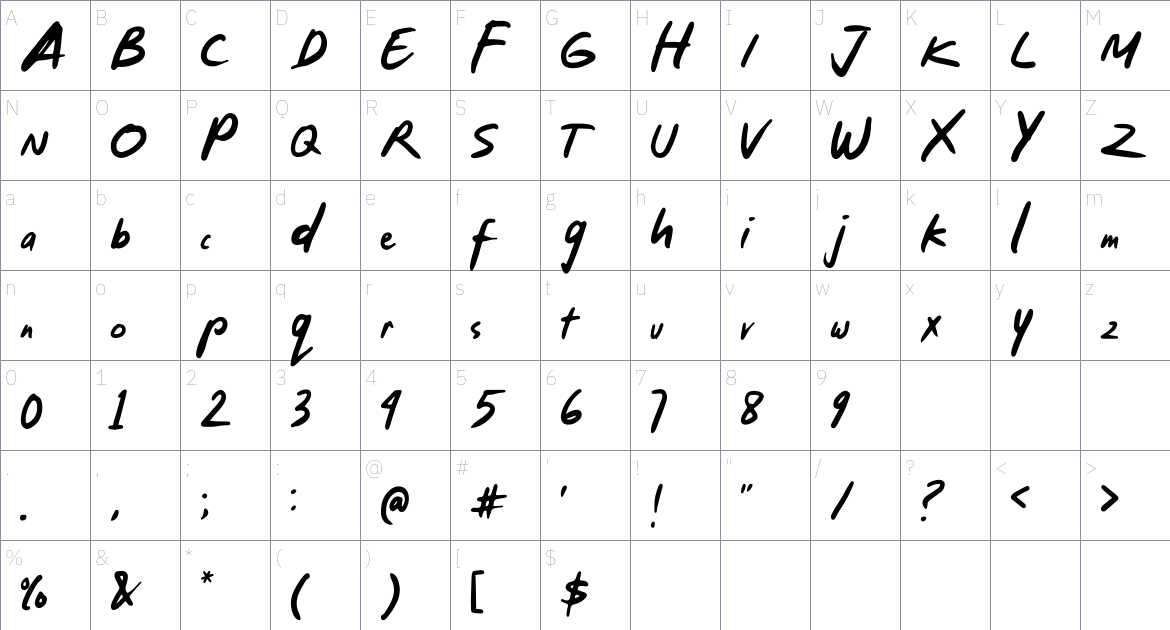 Andolismen font Character Map