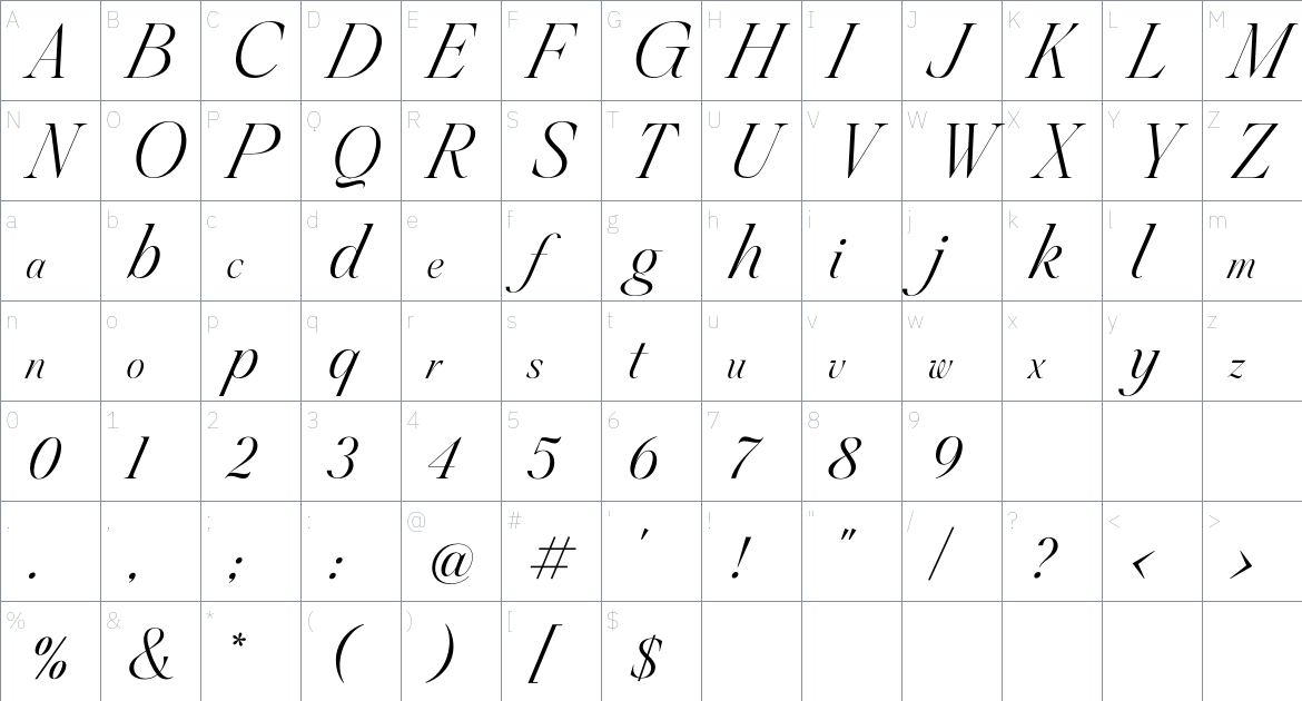 Griffiths font Character Map