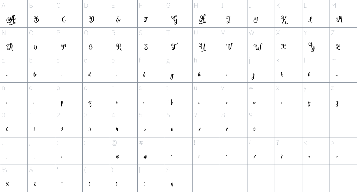 Monstera font Character Map