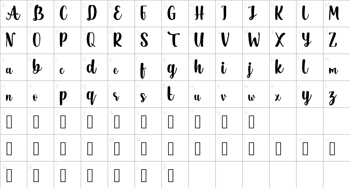 Chicken Turkey font Character Map